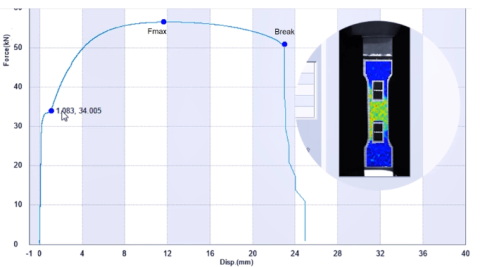 Video-Extensometer (not only) for tensile tests